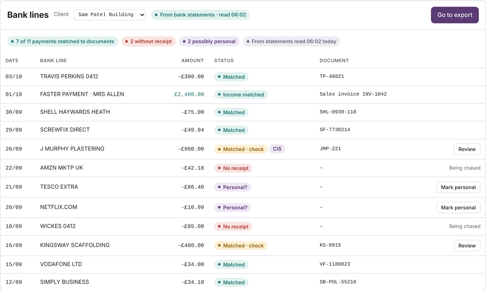 Demo screen: bank statement lines marked matched, no receipt, possibly personal or CIS